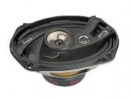 Kicx STC 693