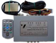 Absolute TVR 07 VER.3 програм.выход  PAL/NTSC