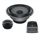 Hertz HSK 165.4