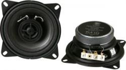 DLS Performance 124