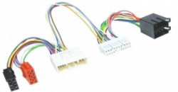 Переходник ISO Helix PP-AC 17