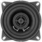 DLS Performance 224