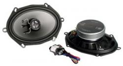 DLS Performance 257
