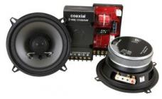 DLS Performance 425
