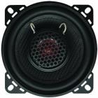 CYCLON RX102