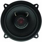 CYCLON RX132