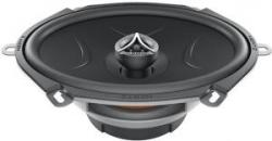 Hertz ECX 570.5