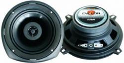 CYCLON NX132