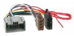 Перехідник ISO ACV 1356-02 ISO Volvo