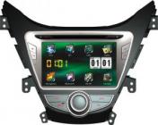CYCLON RS HYUNDAI ELANTRA 8