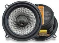 Kicx GFQ 130