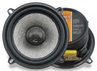 Kicx GFQ 100