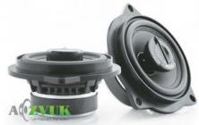 Focal Integration IFBMW-C