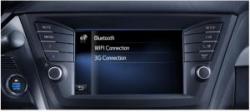 NaviTouch NT3025 для автомобилей Toyota с 2014 года