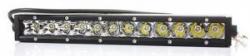 RS LBS-100 CREE combo