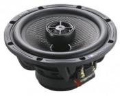 Blam S 165.80 C