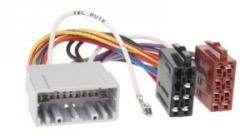 Перехідник ISO ACV 1031-02 Chrysler, Jeep