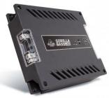 Kicx Gorilla Bass 4.660