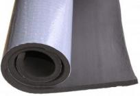 AudioSystem NP Foam 6 (1.0x0.75)