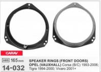 Подіуми для акустики Carav 14-032 Opel Corsa, Vivaro, Tigra