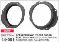 Подіуми для акустики Carav 14-001 Ford Focus, C-Max, Fiesta, Kuga