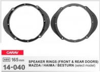 Подіуми для акустики Carav 14-040 Mazda