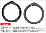 Подіуми для акустики Carav 14-006 Honda, Acura