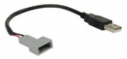 Адаптер для штатних USB-роз'ємів Carav 20-001 KIA, Hyundai