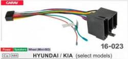 Перехідник для магнітол 9, 10.1 Carav 16-023 Hyundai, KIA
