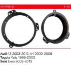 Подіуми для акустики ACV 271320-35 для автомобілів Audi A3, A4, Toyota Yaris, Seat Exeo