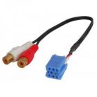 AUX кабель адаптер Becker, Blaupunkt, VDO AWM 100-06