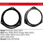 Подіуми для акустики ACV 271230-04 Opel, Nissan, Renault