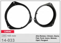 Подіуми для акустики Carav 14-033 для автомобілів Alfa Romeo, Dacia, Fiat, Nissan, Opel