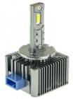 CYCLON DECKER LED PL-04 6K D8