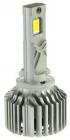 CYCLON LED H27 5700K TYPE 41