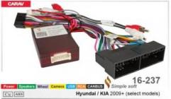 Перехідник для магнітол 9, 10.1 Carav 16-237 Hyundai, KIA