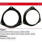 Подиумы для акустики ACV 271300-01 для автомобилей Toyota, Daihatsu