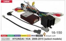 Перехідник для магнітол 9, 10.1 Carav 16-150 Hyundai, Kia