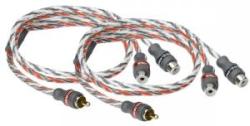 Межблочный кабель MTX StreetWires ZNXY1M