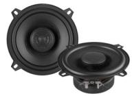 Helix PF C130.2