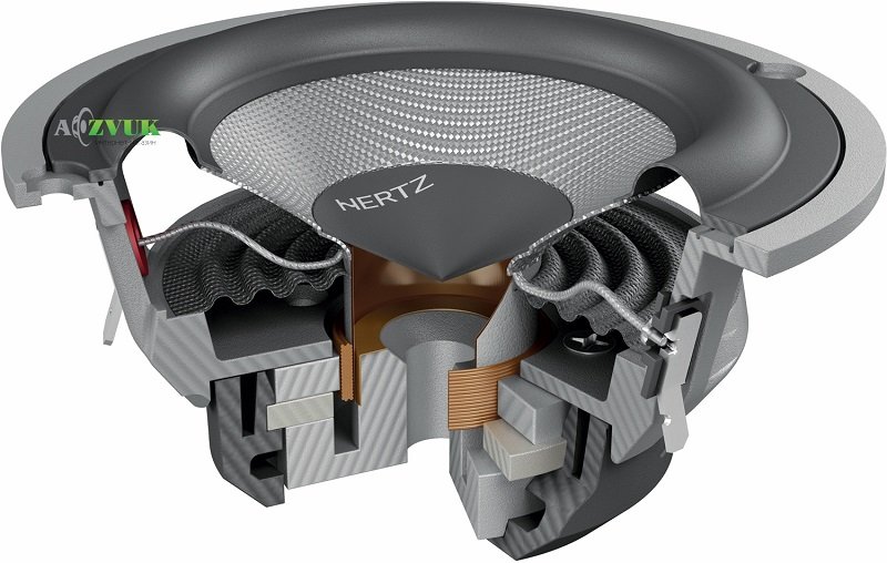 Автоакустика Hertz HL 70.4 Midrange