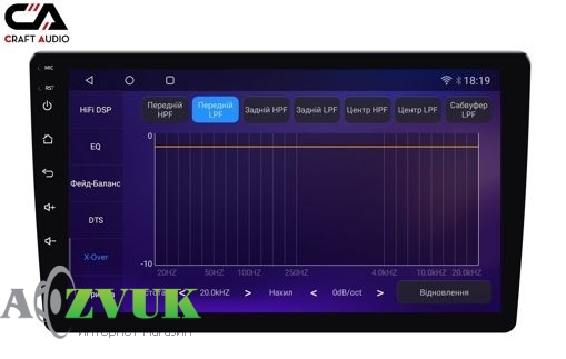 Мультимедиа ресивер CraftAudо QMS-1046 Android 13 QLED 4+64Gb 10