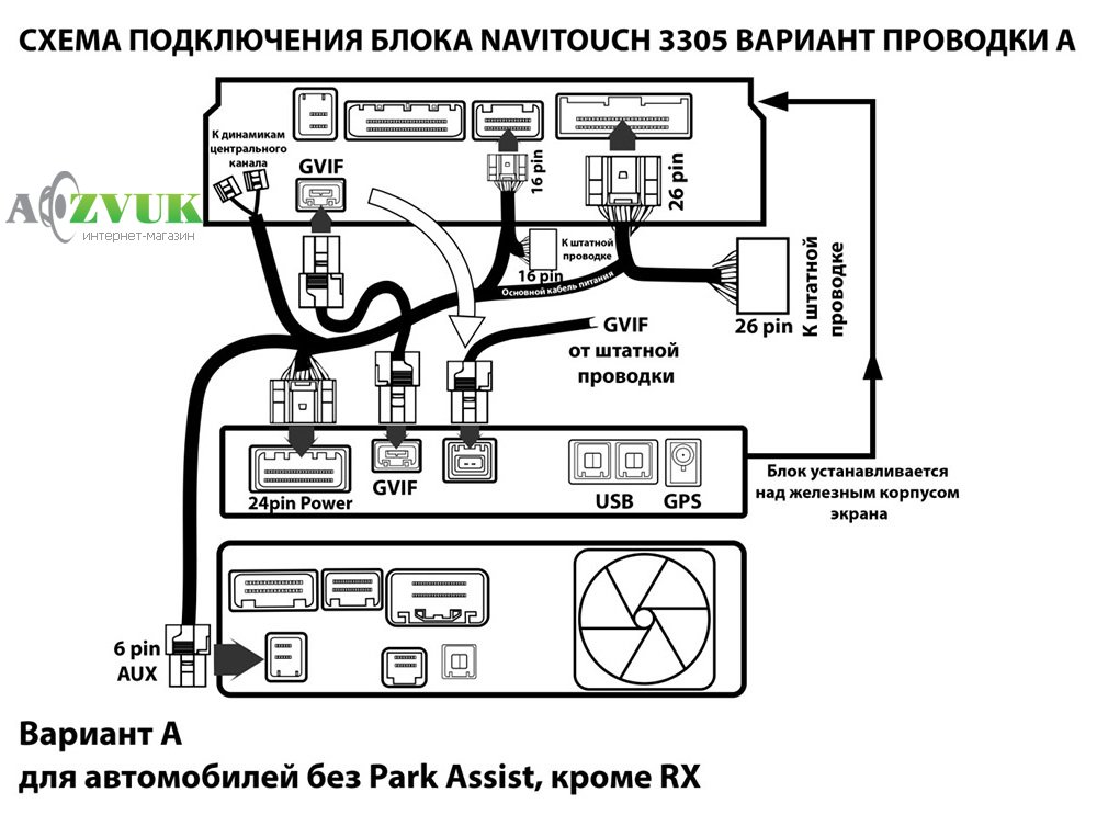 Блок навигации Navitouch NT3305 Toyota, Lexus Gen5 с функциями Android Auto и Apple CarPlay