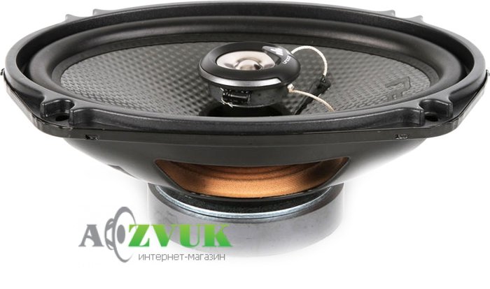 Автоакустика FLI Underground 69 F1