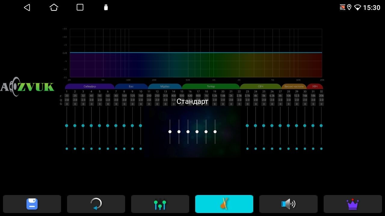 Мультимедиа ресивер Baxster BMS-B2501 Android 13 4/64 DSP