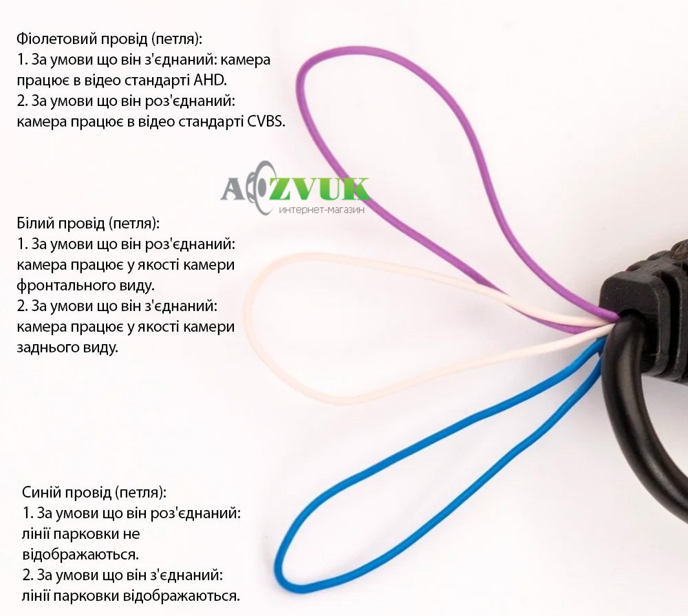 Универсальная камера Phantom CA-36 CVBS/AHD 1080