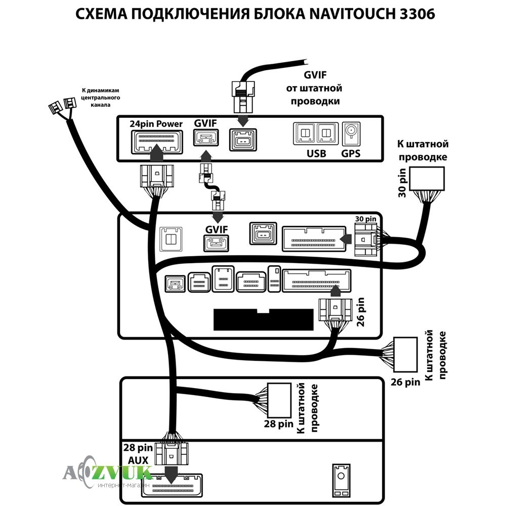 Блок навигации Navitouch NT3306 Android 6.0.1 Lexus GX, LX/Toyota LC 200