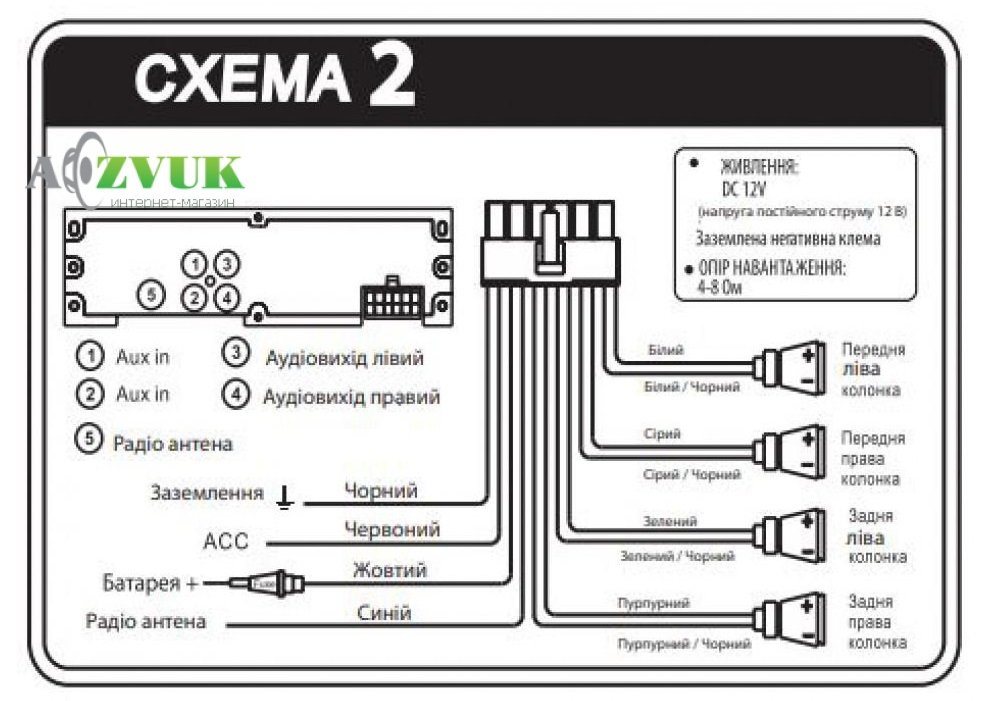 Автомагнитола Digital DCA-B200B (голубой)