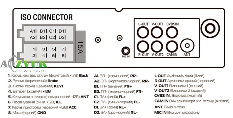 Мультимедіа ресивер CYCLON Nextone MD-503