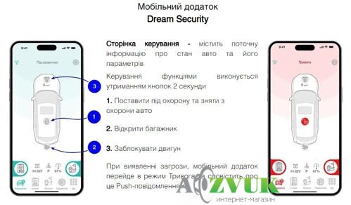Автосигнализация Dream Security White LTE